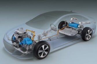 Все, що потрібно знати про гібридні авто: поєднання бензину та електрики