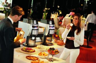 Хорека: Стратегія успіху для індустрії громадського харчування в 2024 році