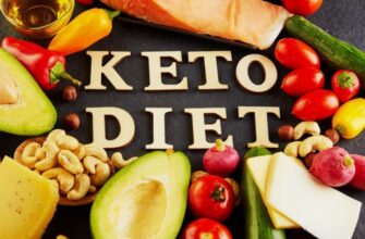Кето дієта: Основи, користь та ризики популярного харчування