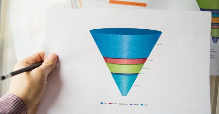 Маркетингова воронка: Що це таке і як вона впливає на збільшення продажів