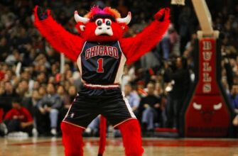 Маскот у брендингу: Чому він важливий для успішного розвитку бренду