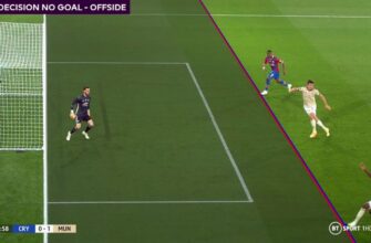 Офсайд у футболі: детальний огляд правил з прикладами та поясненнями