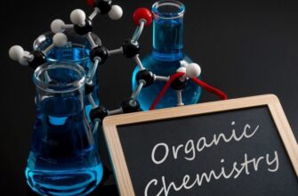 Роль органічної хімії: важливість в житті та науці.