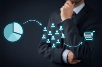 Що таке підприємництво: основи, принципи та стратегічні підходи