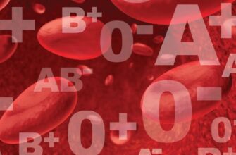 Резус-фактор: важливий біомаркер, що впливає на ваше здоров’я