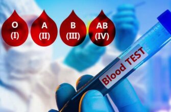 Резус-фактор: що це таке, його значення та вплив на здоров’я