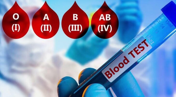 Резус-фактор: що це таке, його значення та вплив на здоров’я Резус-фактор: що це таке, його значення та вплив на здоров’я