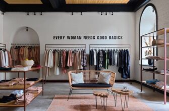 Що таке шоурум: мистецтво створення атмосфери для успішних продажів