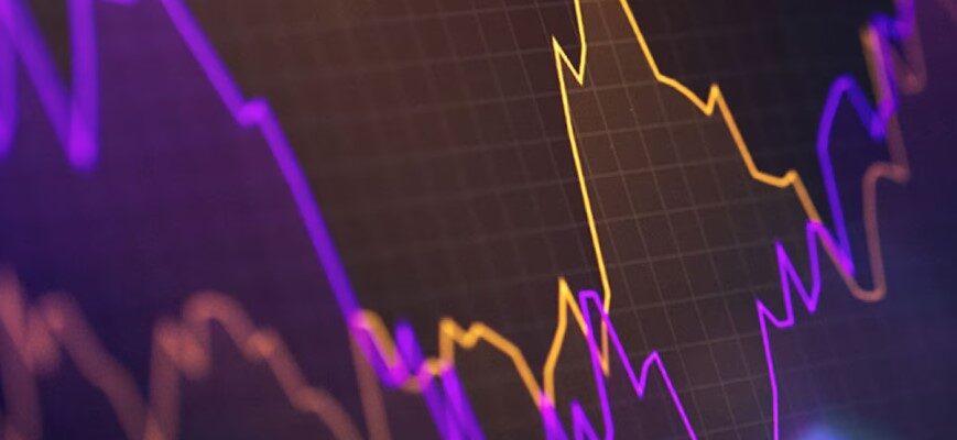 Волатильність: Поняття та Вплив на Динаміку Фінансових Ринків