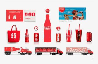 Айдентика бренду: Що це таке та як створити унікальний імідж?