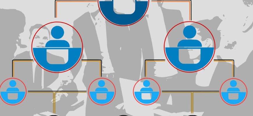 Бенефіціарний власник: Хто він та як визначити його роль у бізнесі