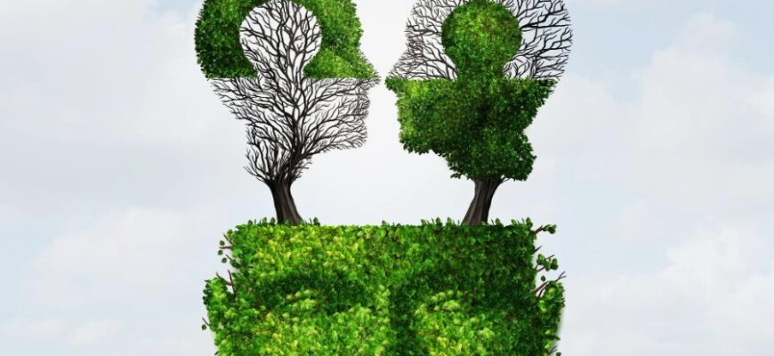 Що таке дисонанс: визначення, причини та приклади в повсякденному житті