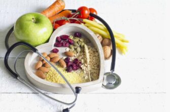 Гарне заголовок h1 для вашої статті може бути таким:

Що таке дієта: пояснення, види та поради для здорового харчування