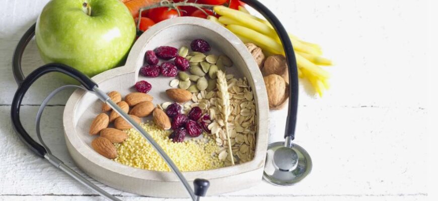 Гарне заголовок h1 для вашої статті може бути таким:

Що таке дієта: пояснення, види та поради для здорового харчування