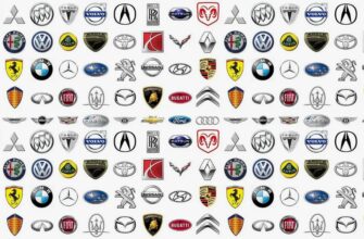 Емблема: Визначення, історія та сучасне значення символу