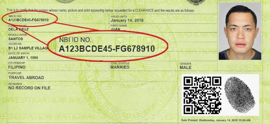 Що таке ID номер: значення, застосування та важливість у житті