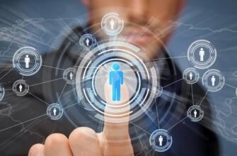 Ідеальне визначення контактів: значення, типи та управління ними