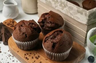 Що таке мафіни: Історія, види та секрети приготування вдома
