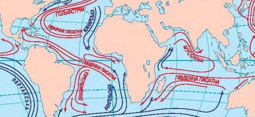 Що таке океанські течії: значення та вплив на клімат Землі