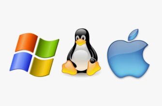 Операційна система: визначення, функції та роль у сучасних комп’ютерах