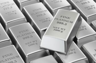 Платина: властивості, використання та значення цього рідкісного металу
