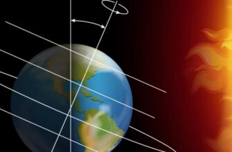 Що таке полюси Землі: розуміння природних екстремумів планети