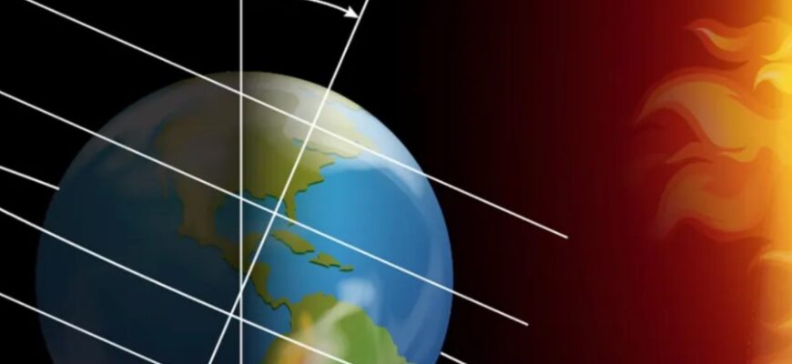 Що таке полюси Землі: розуміння природних екстремумів планети