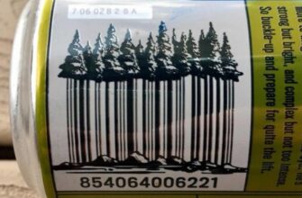 Що таке штрих-код: історія, принципи роботи та їх застосування у бізнесі