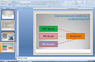 Оптимізуємо презентації: розуміння та створення ефективних слайдів