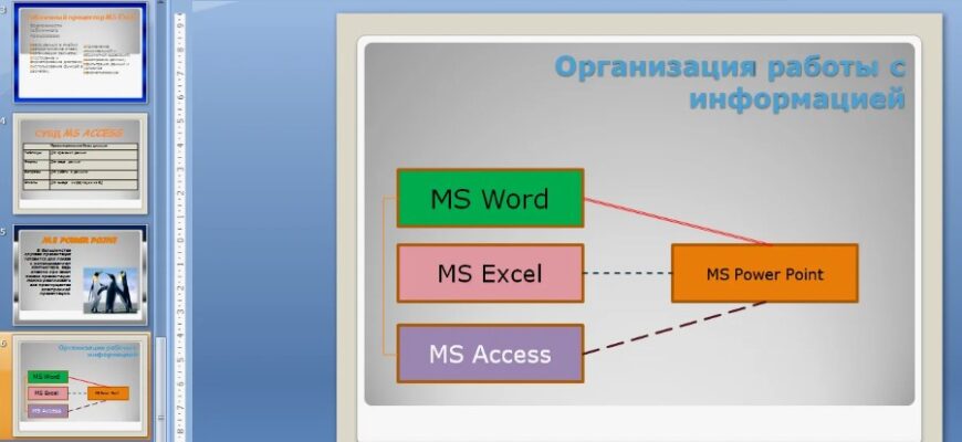 Оптимізуємо презентації: розуміння та створення ефективних слайдів