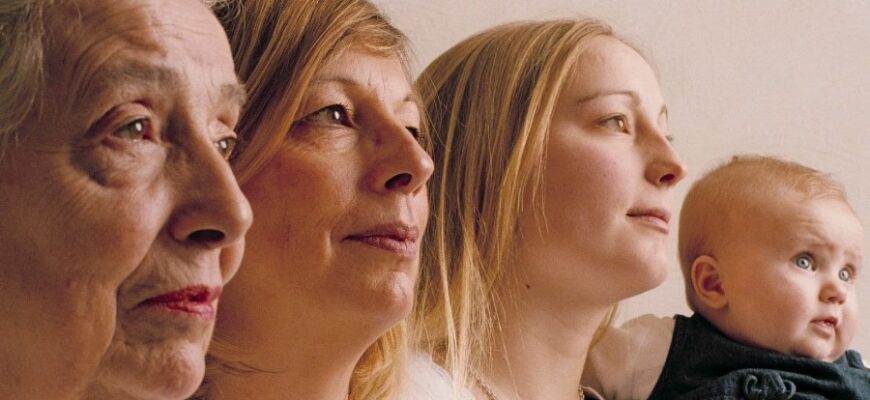 Що таке спадковість: визначення, механізми та вплив на здоров’я Що таке спадковість: визначення, механізми та вплив на здоров’я