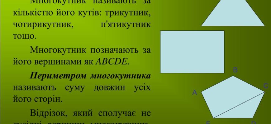 Все про многокутники: визначення, властивості та класифікація фігур