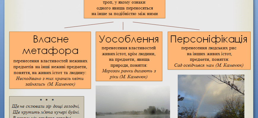 Відмінності між метафорою та персоніфікацією: основи та приклади