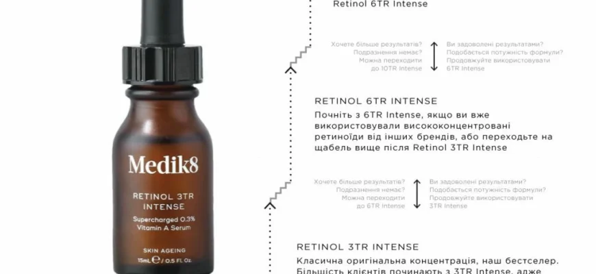 Ретинол і ретиноїди: у чому різниця та як обрати правильний засіб?