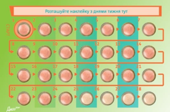 Відкрийте для себе джаз: В чому різниця між джазом та джаз плюс?