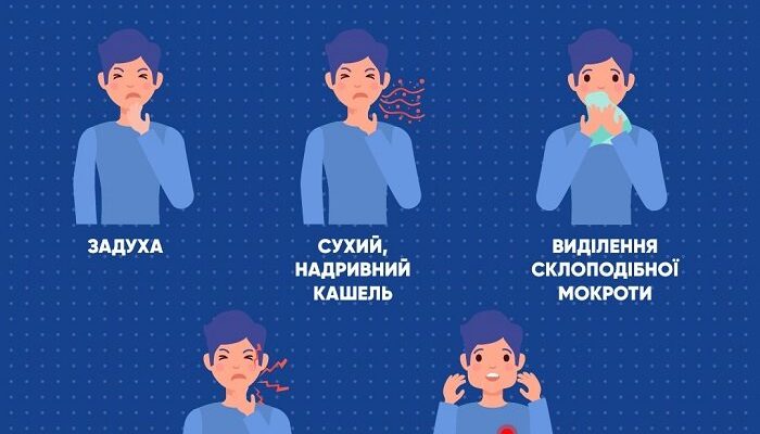 Невідкладна допомога при бронхіальній астмі: ефективні методи дій