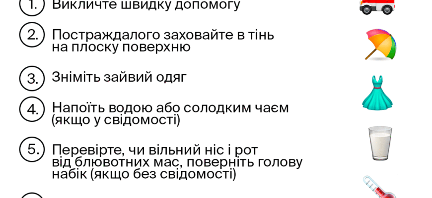 Тепловий удар: ефективна перша допомога для потерпілого