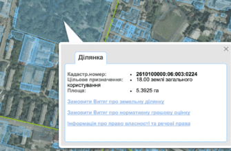 Як знайти власника земельної ділянки за кадастровим номером онлайн