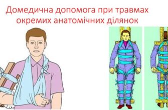 Ефективна домедична допомога при травмах: захист окремих анатомічних ділянок
