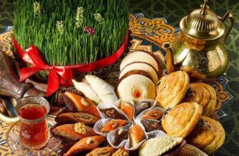 Свята в Азербайджані: традиції та особливості національних свят