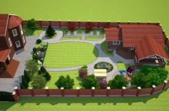 Земельна ділянка 6 соток: розрахунок оптимальної площі в Україні