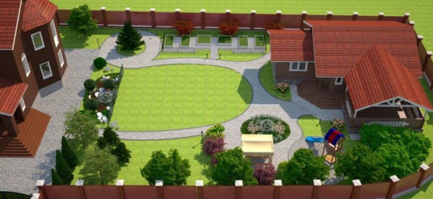 Земельна ділянка 6 соток: розрахунок оптимальної площі в Україні