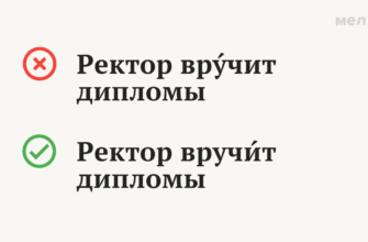 Як правильно: вручити чи вручить? Розберіться з правилами мови