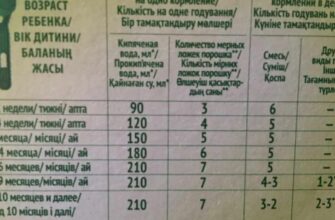 Скільки грамів насіння вміщується в одній столовій ложці: докладний аналіз