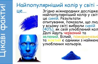 Вплив синього кольору на психологію і поведінку: науковий погляд