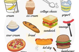 “Як сказати ‘їсти’ англійською: корисні поради для вивчення мови”