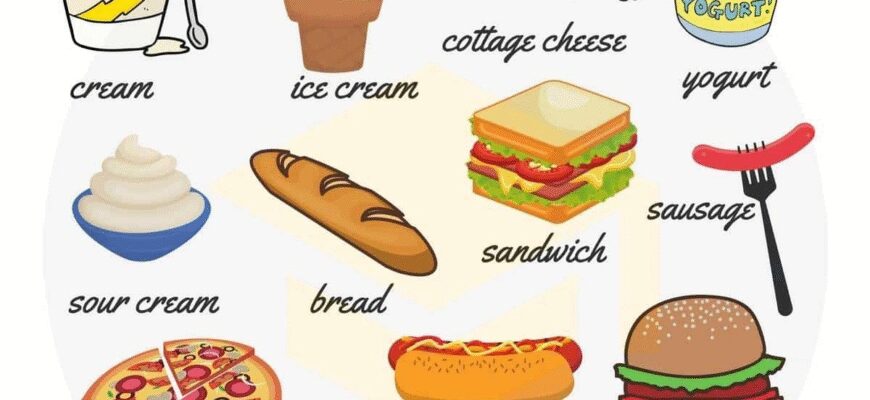 “Як сказати ‘їсти’ англійською: корисні поради для вивчення мови”