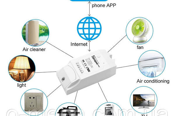 Як працює розумний перемикач: Принципи та користь для дому