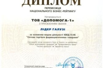 Допомога 1: Ефективні стратегії підтримки та вирішення проблем