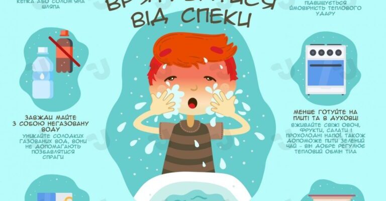 “Чи варто зволожувати повітря влітку: користь для здоров’я та комфорту”